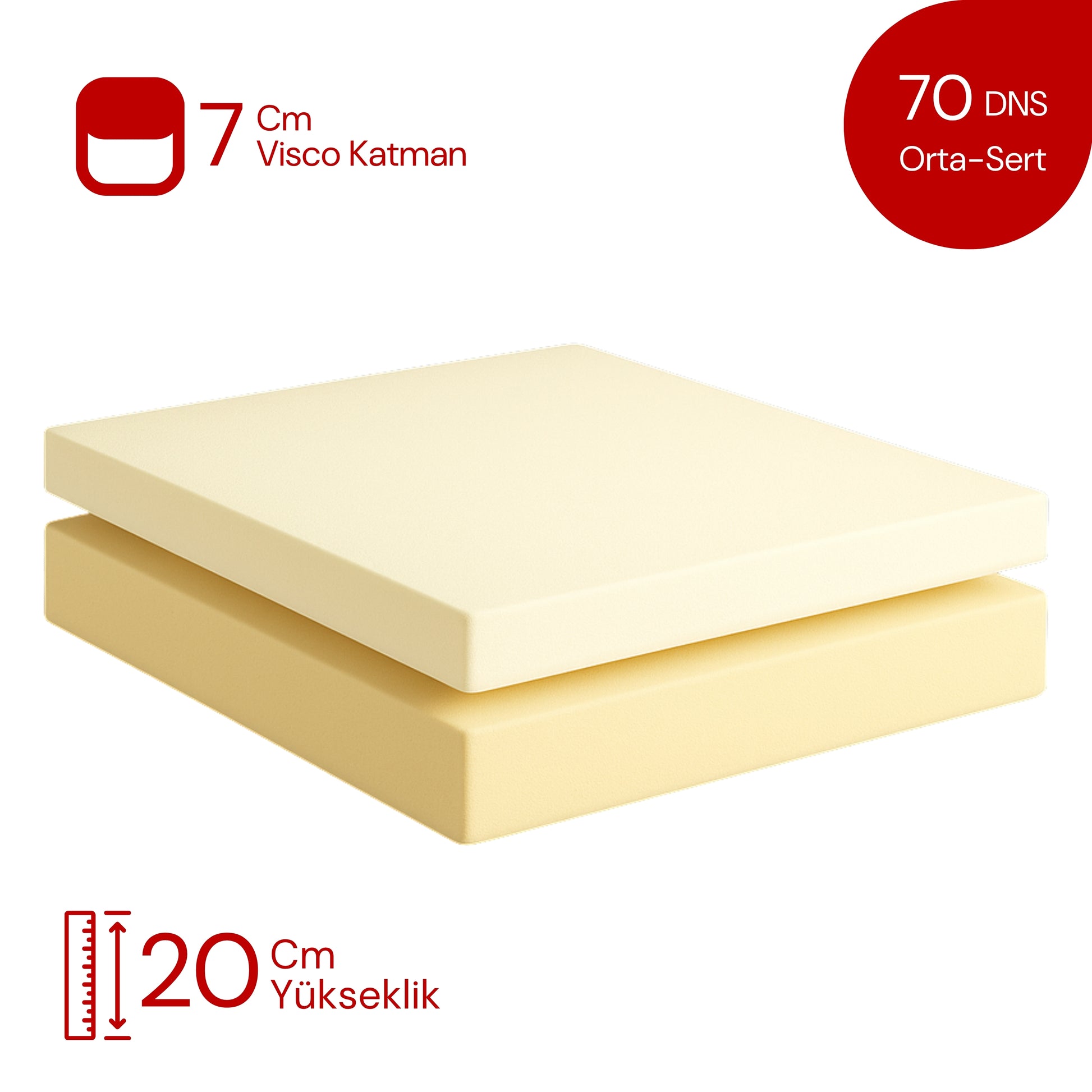 Orbital Visko Akıllı Yatak