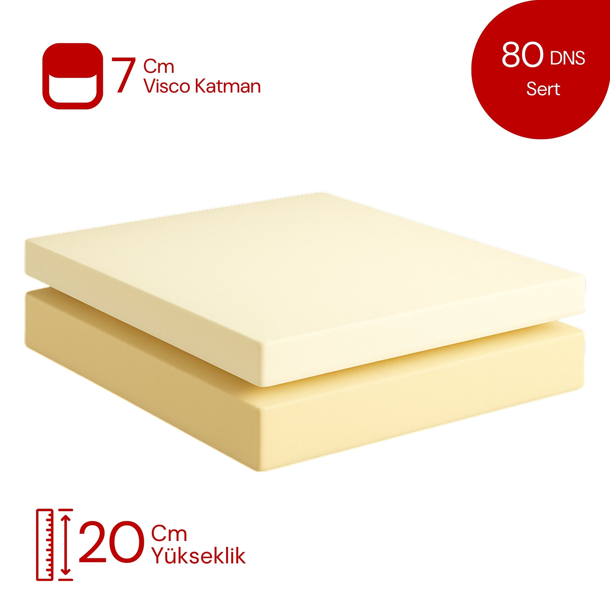 New High Visko Akıllı Yatak