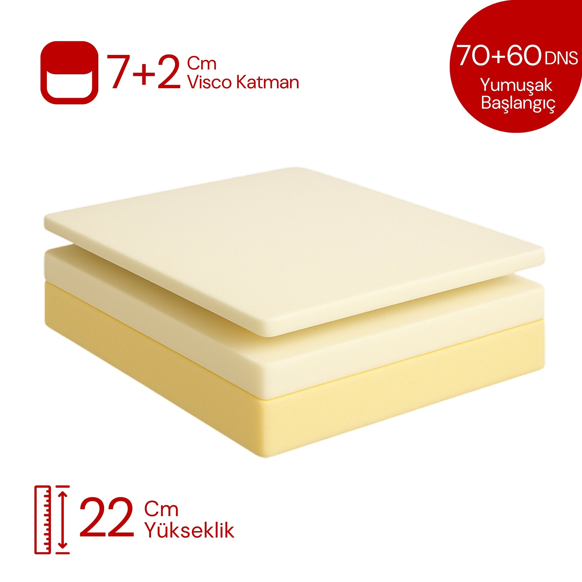 Comfort Visko Akıllı Yatak