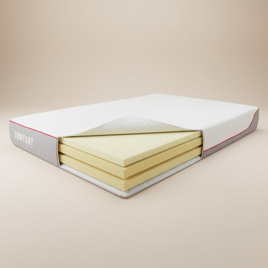 Comfort Visko Akıllı Yatak