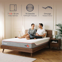 Comfort Visco Akıllı Yatak