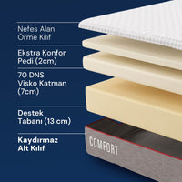 Comfort Visco Akıllı Yatak