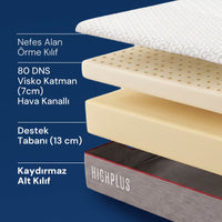 HighPlus Visco Akıllı Yatak