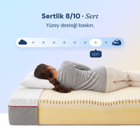 HighPlus Visco Akıllı Yatak