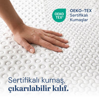 HighPlus Visco Akıllı Yatak