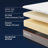 New High Visco Akıllı Yatak