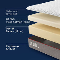 Orbital Visco Akıllı Yatak