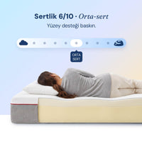 Orbital Visco Akıllı Yatak